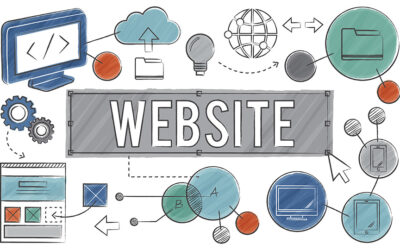 Nejčastější chyby firemních webů